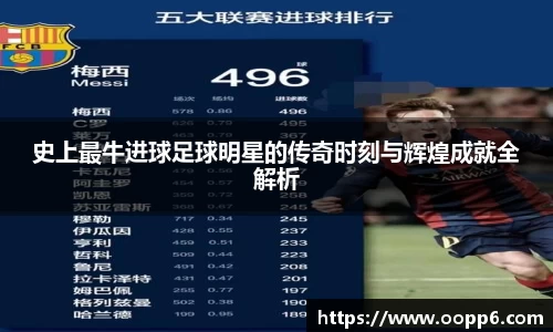 史上最牛进球足球明星的传奇时刻与辉煌成就全解析