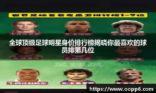 全球顶级足球明星身价排行榜揭晓你最喜欢的球员排第几位